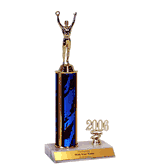 Trophies with Year Indicator - Victory Figure